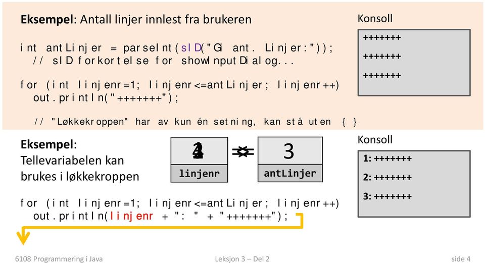 println("+++++++"); Konsoll +++++++ +++++++ +++++++ // "Løkkekroppen" har av kun én setning, kan stå uten { Eksempel Tellevariabelen kan