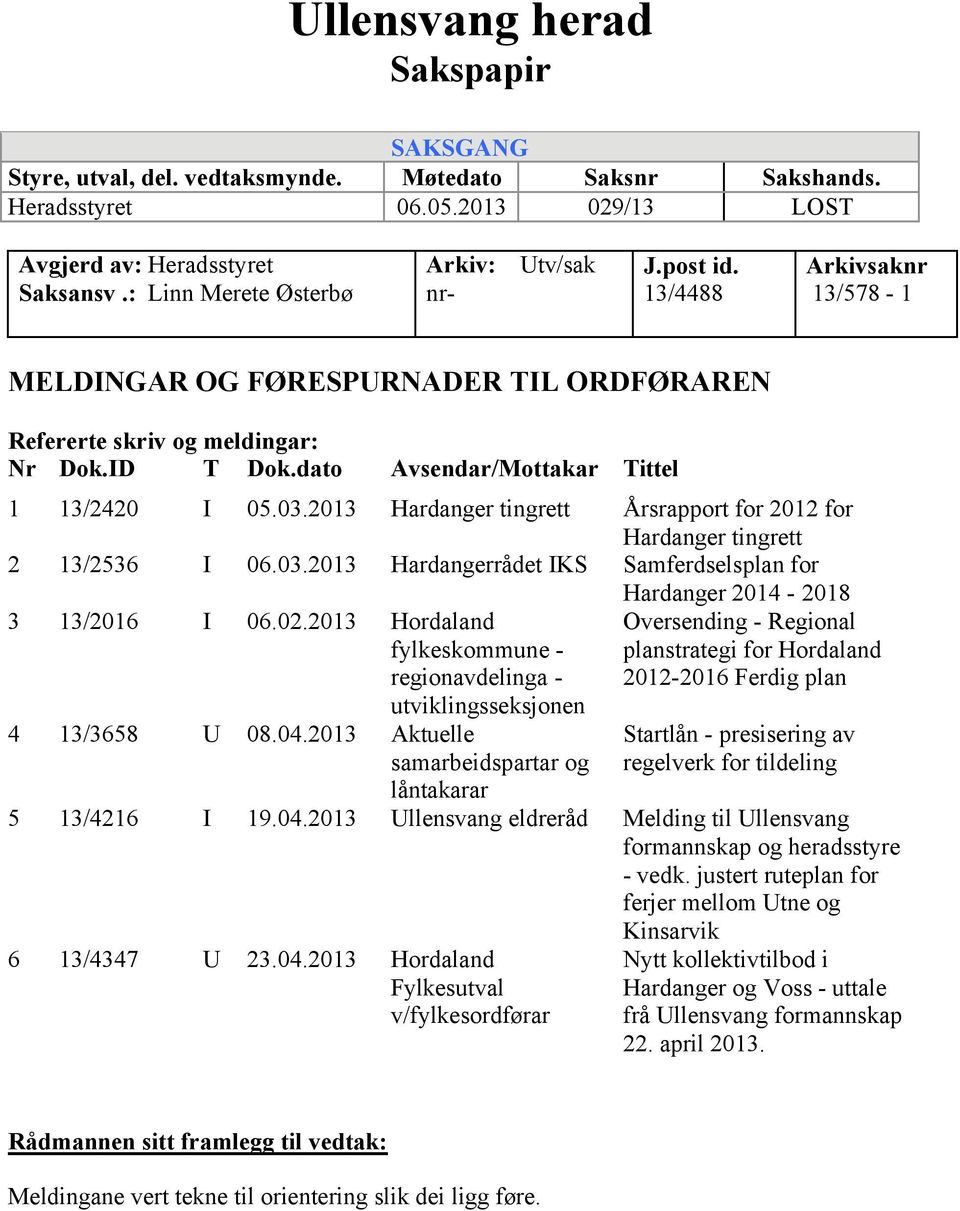 dato Avsendar/Mottakar Tittel 1 13/2420 I 05.03.2013 Hardanger tingrett 2 13/2536 I 06.03.2013 Hardangerrådet IKS 3 13/2016 I 06.02.2013 4 13/3658 U 08.04.