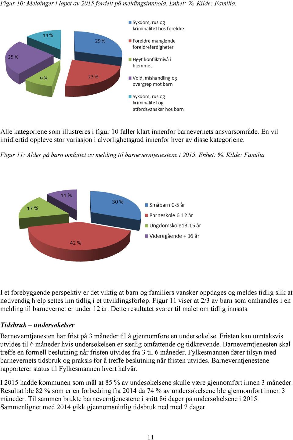 I et forebyggende perspektiv er det viktig at barn og familiers vansker oppdages og meldes tidlig slik at nødvendig hjelp settes inn tidlig i et utviklingsforløp.