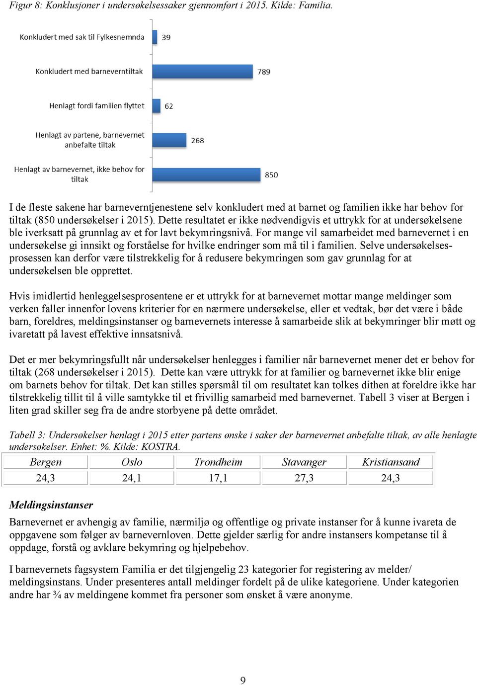 Dette resultatet er ikke nødvendigvis et uttrykk for at undersøkelsene ble iverksatt på grunnlag av et for lavt bekymringsnivå.