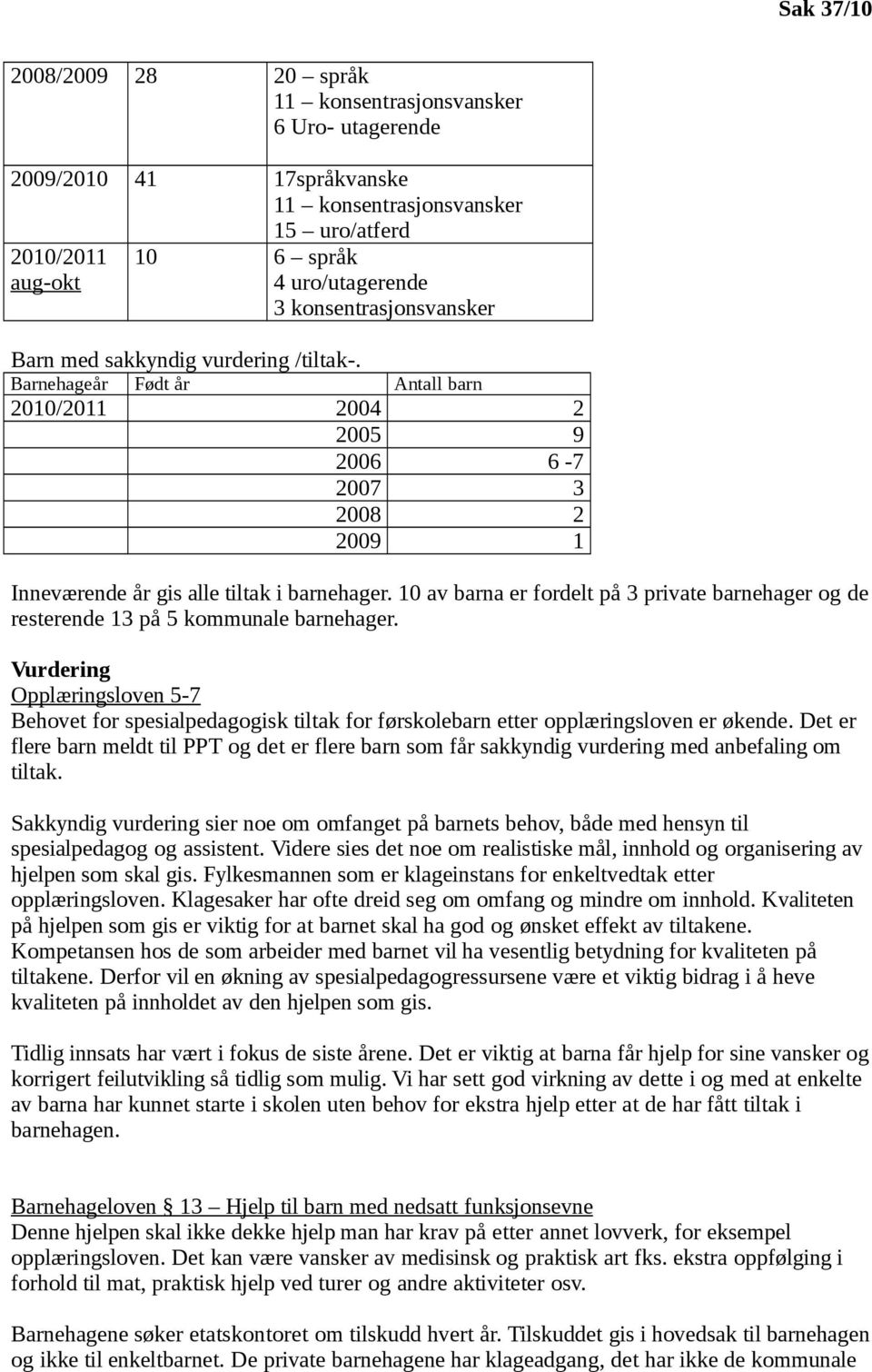 10 av barna er fordelt på 3 private barnehager og de resterende 13 på 5 kommunale barnehager.