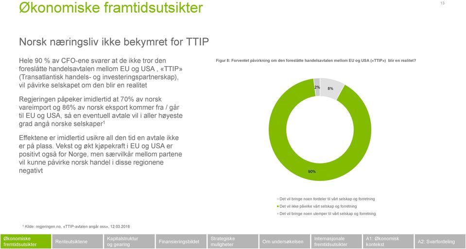 avtale vil i aller høyeste grad angå norske selskaper 1 Effektene er imidlertid usikre all den tid en avtale ikke er på plass.