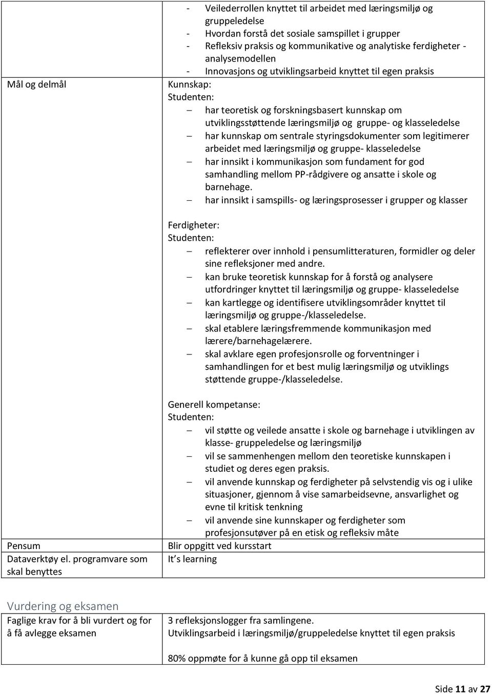 klasseledelse har kunnskap om sentrale styringsdokumenter som legitimerer arbeidet med læringsmiljø og gruppe- klasseledelse har innsikt i kommunikasjon som fundament for god samhandling mellom