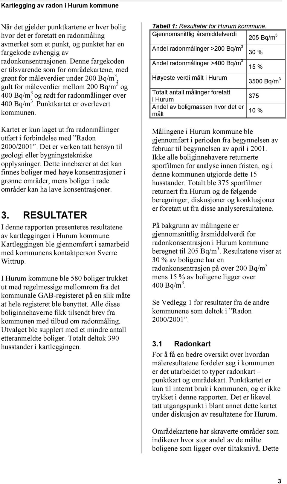 Punktkartet er overlevert kommunen. Kartet er kun laget ut fra radonmålinger utført i forbindelse med Radon 2000/2001. Det er verken tatt hensyn til geologi eller bygningstekniske opplysninger.