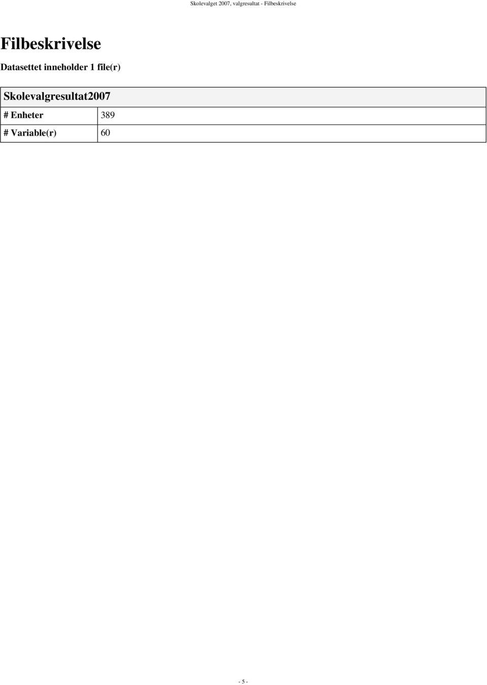 Datasettet inneholder 1 file(r)