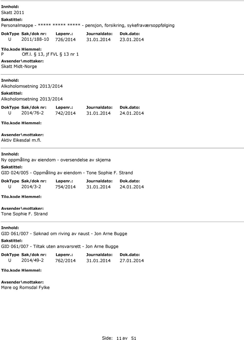 Strand 2014/3-2 754/2014 24.01.2014 Tone Sophie F.