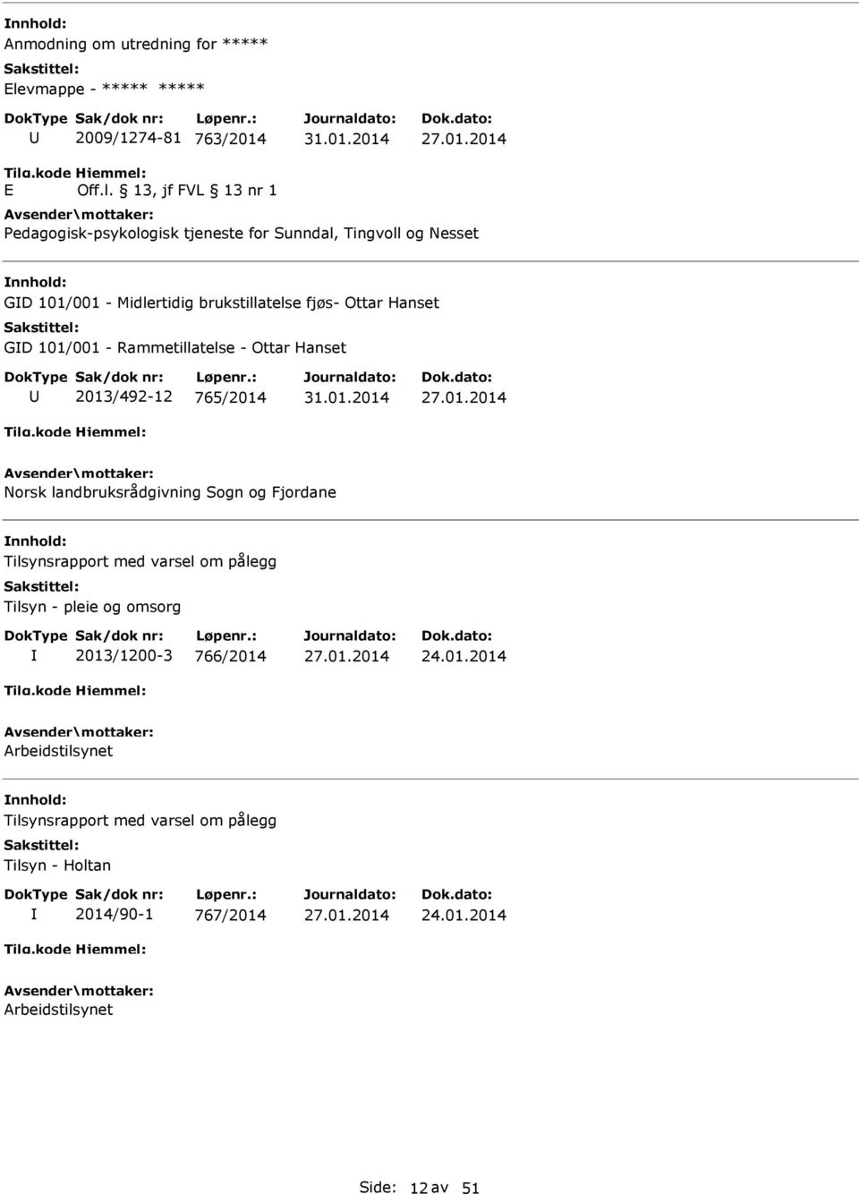 Norsk landbruksrådgivning Sogn og Fjordane Tilsynsrapport med varsel om pålegg Tilsyn - pleie og omsorg 2013/1200-3 766/2014 24.