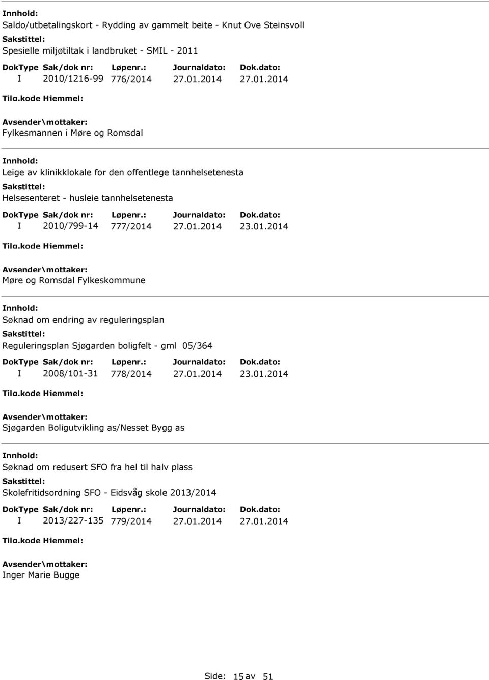 /799-14 777/2014 23.01.2014 Møre og Romsdal Fylkeskommune Søknad om endring av reguleringsplan Reguleringsplan Sjøgarden boligfelt - gml 05/364 2008/101-31 778/2014 23.