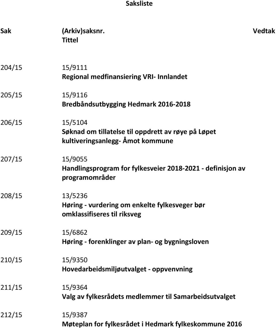 av røye på Løpet kultiveringsanlegg- Åmot kommune 207/15 15/9055 Handlingsprogram for fylkesveier 2018-2021 - definisjon av programområder 208/15 13/5236 Høring -