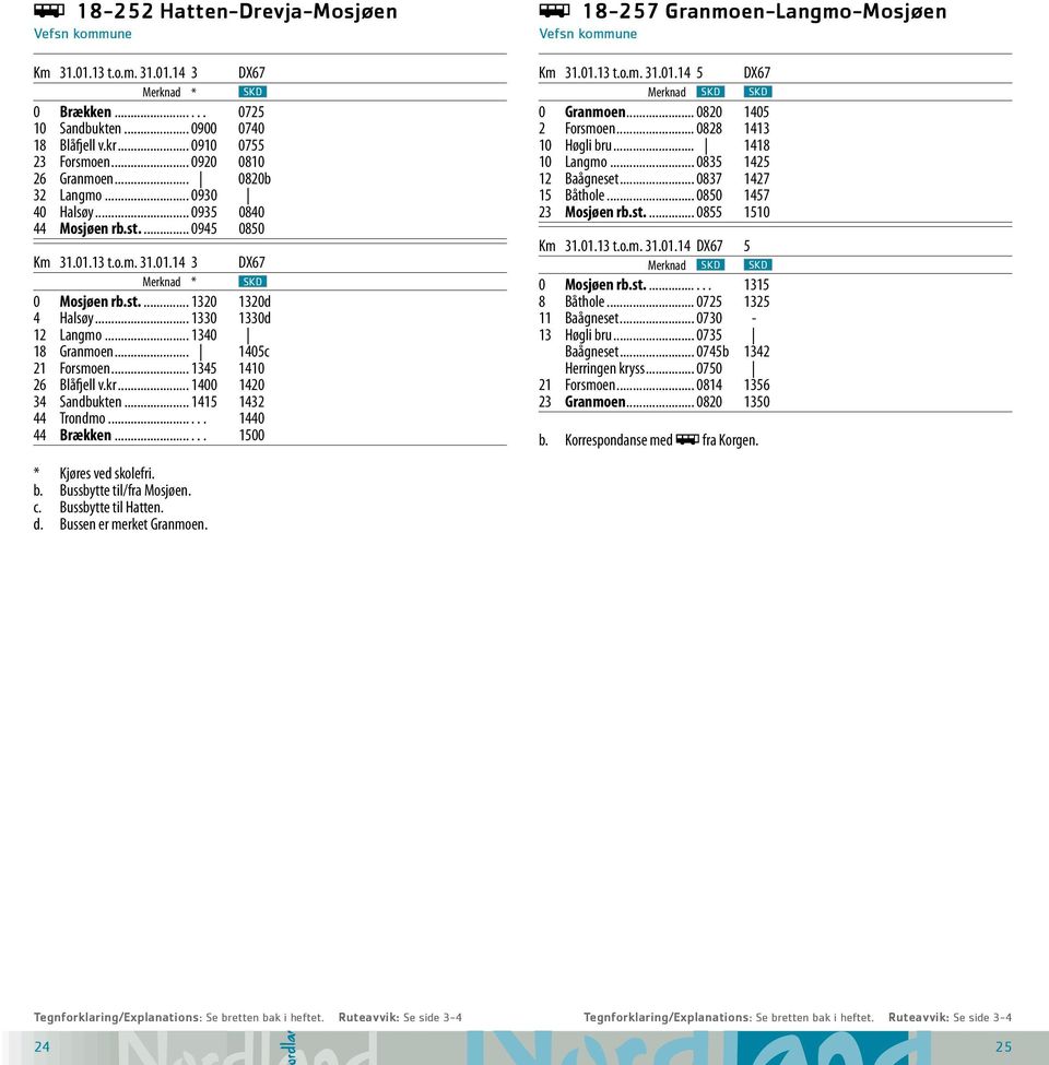 .. 1330 1330d 12 Langmo... 1340 18 Granmoen... 1405c 21 Forsmoen... 1345 1410 26 Blåfjell v.kr... 1400 1420 34 Sandbukten... 1415 1432 44 Trondmo...... 1440 44 Brækken.