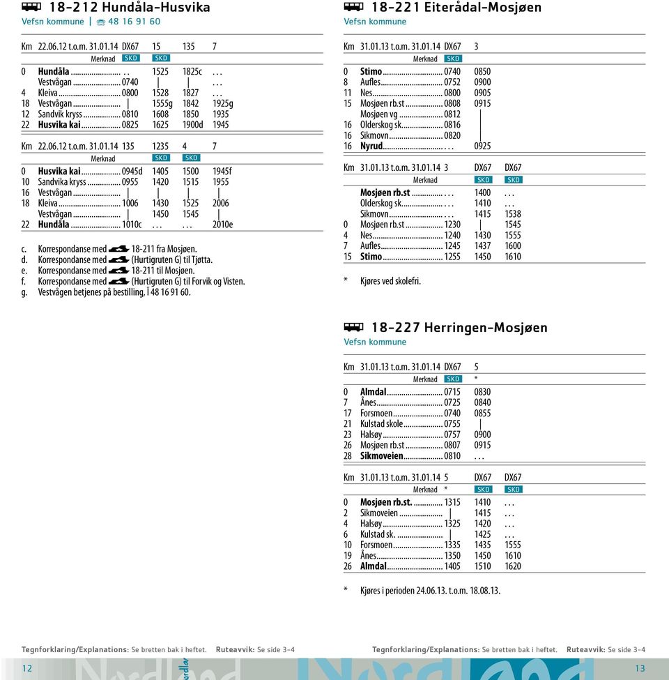 .. 0945d 1405 1500 1945f 10 Sandvika kryss... 0955 1420 1515 1955 16 Vestvågan... 18 Kleiva... 1006 1430 1525 2006 Vestvågan... 1450 1545 22 Hundåla... 1010c...... 2010e c.