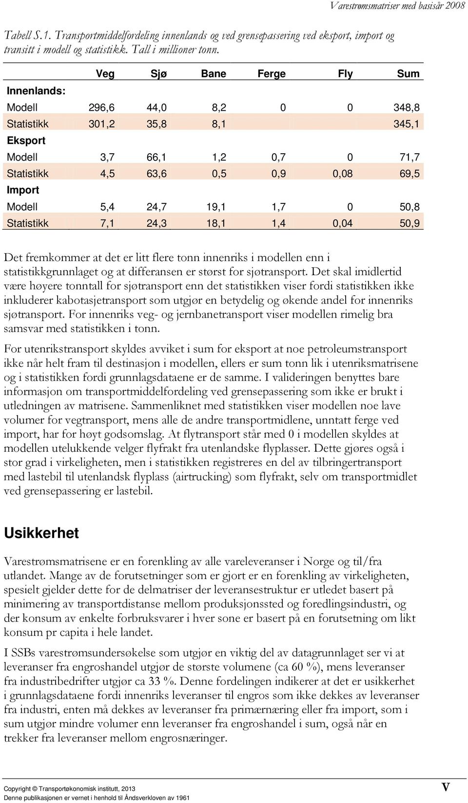 24,7 19,1 1,7 0 50,8 Statistikk 7,1 24,3 18,1 1,4 0,04 50,9 Det fremkommer at det er litt flere tonn innenriks i modellen enn i statistikkgrunnlaget og at differansen er størst for sjøtransport.