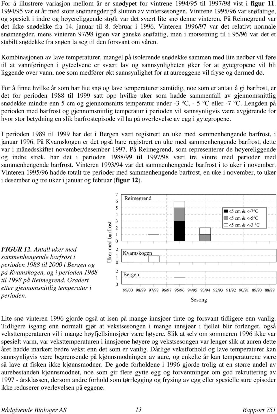 Vinteren 1996/97 var det relativt normale snømengder mens vinteren 97/98 igjen var ganske snøfattig men i motsetning til i 95/96 var det et stabilt snødekke fra snøen la seg til den forsvant om våren.