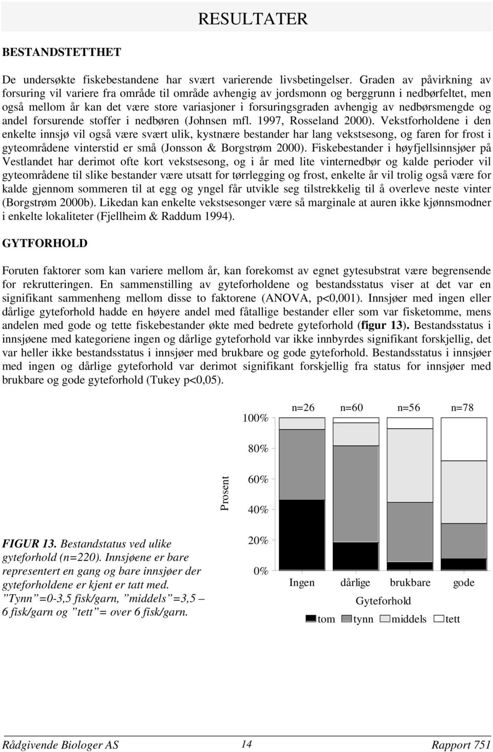 nedbørsmengde og andel forsurende stoffer i nedbøren (Johnsen mfl. 1997 Rosseland 2).