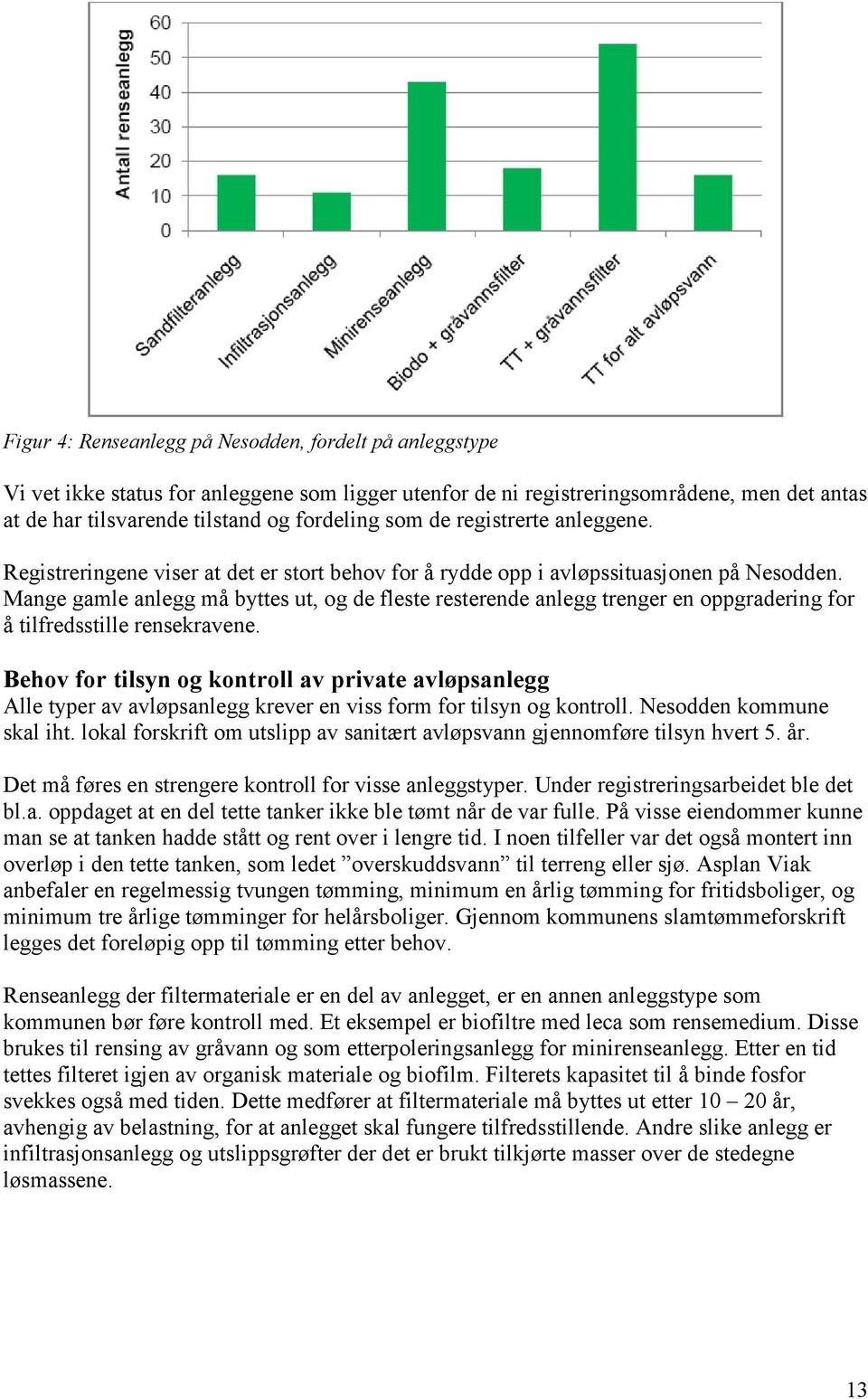 Mange gamle anlegg må byttes ut, og de fleste resterende anlegg trenger en oppgradering for å tilfredsstille rensekravene.