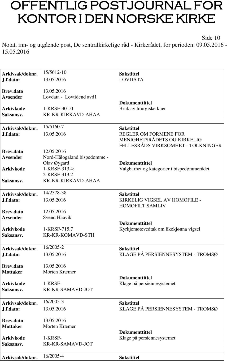 4; Valgbarhet og kategorier i bispedømmerådet 2-KRSF-313.2 Saksansv. KR-KR-KIRKAVD-AHAA Arkivsak/doknr. 14/2578-38 Sakstittel J.f.dato: 13.05.