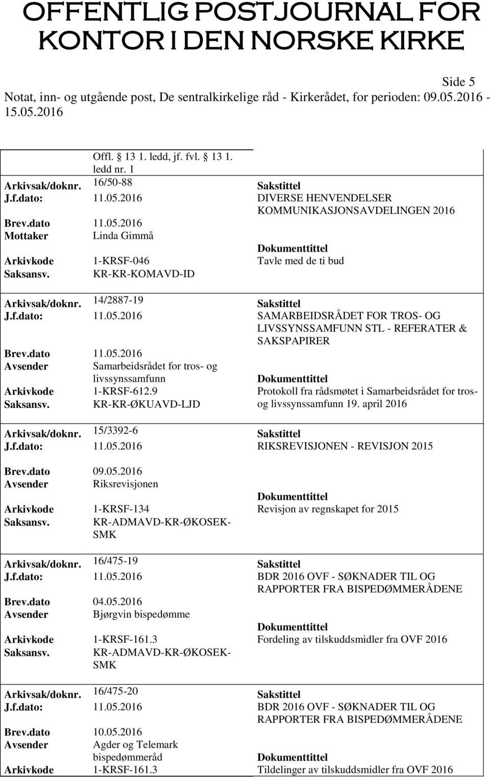 2016 SAMARBEIDSRÅDET FOR TROS- OG LIVSSYNSSAMFUNN STL - REFERATER & SAKSPAPIRER Avsender Samarbeidsrådet for tros- og livssynssamfunn Arkivkode 1-KRSF-612.