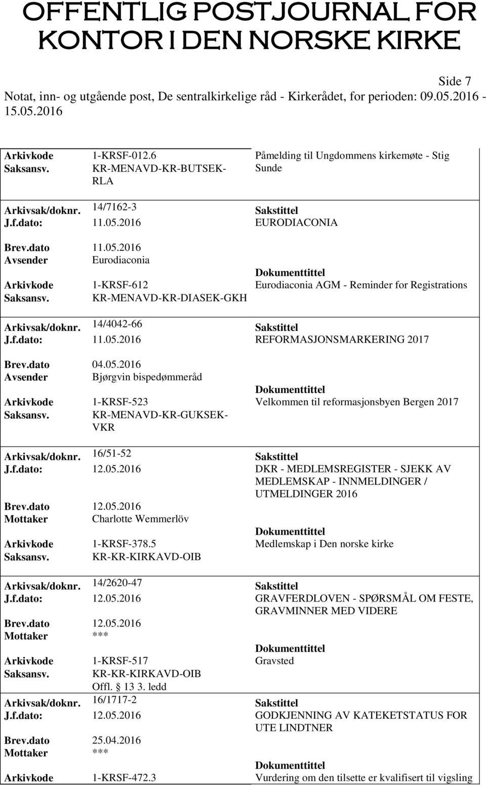 2016 REFORMASJONSMARKERING 2017 Brev.dato 04.05.2016 Avsender Bjørgvin bispedømmeråd Arkivkode 1-KRSF-523 Velkommen til reformasjonsbyen Bergen 2017 VKR Arkivsak/doknr. 16/51-52 Sakstittel J.f.dato: 12.