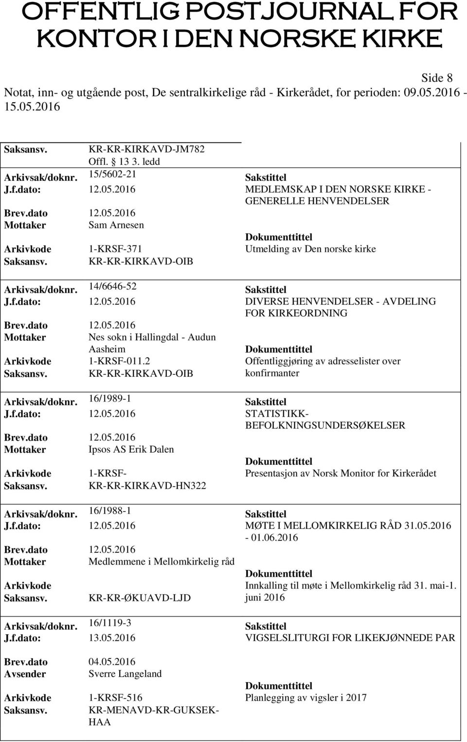 2016 DIVERSE HENVENDELSER - AVDELING FOR KIRKEORDNING Mottaker Nes sokn i Hallingdal - Audun Aasheim Arkivkode 1-KRSF-011.2 Offentliggjøring av adresselister over konfirmanter Arkivsak/doknr.