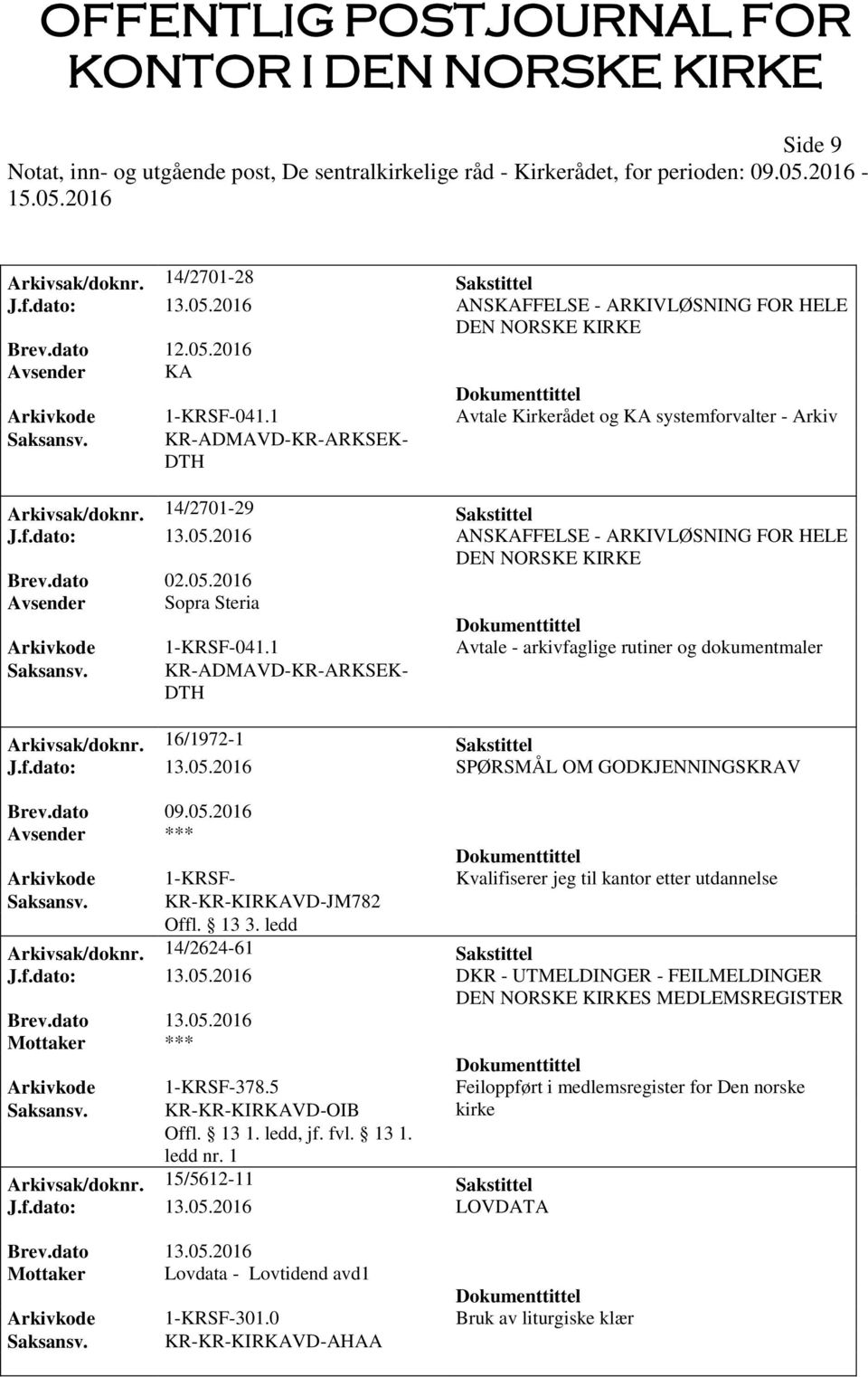 2016 ANSKAFFELSE - ARKIVLØSNING FOR HELE DEN NORSKE KIRKE Brev.dato 02.05.2016 Avsender Sopra Steria Arkivkode 1-KRSF-041.1 Avtale - arkivfaglige rutiner og dokumentmaler Saksansv.