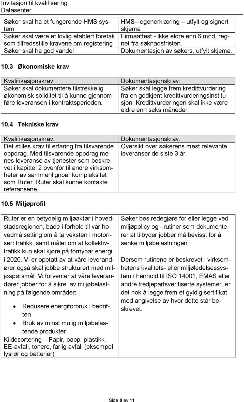 3 Økonomiske krav Kvalifikasjonskrav: Søker skal dokumentere tilstrekkelig økonomisk soliditet til å kunne gjennomføre leveransen i kontraktsperioden.