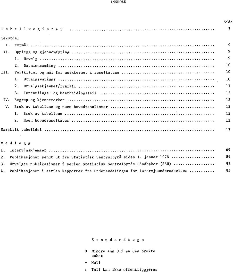 Intervjuskjemaer 69. Publikasjoner sendt ut fra Statistisk Sentralbyrå siden. januar 976 89. Utvalgte publikasjoner i serien Statistisk Sentralbyrås Håndbøker (SSH) 9.