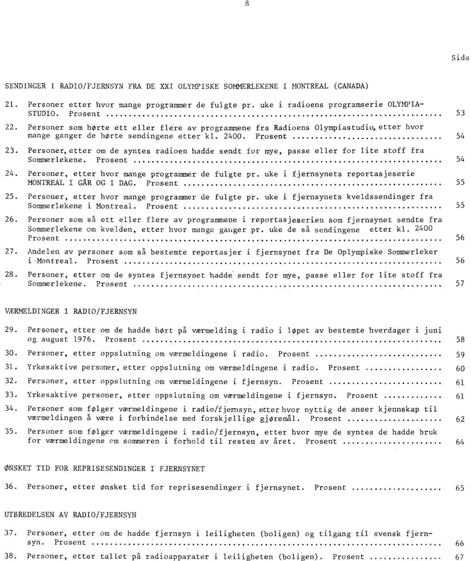 Personer, etter om de syntes radioen hadde sendt for mye, passe eller for lite stoff fra Sommerlekene. Prosent 5. Personer, etter hvor mange programmer de fulgte pr.