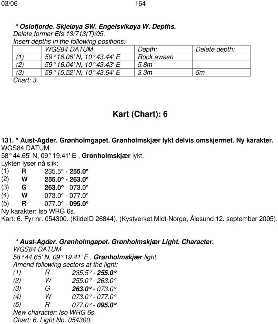 58 44.65' N, 09 19.41' E, Grønholmskjær lykt. Lykten lyser nå slik: (1) R 235.5-255.0 (2) W 255.0-263.0 (3) G 263.0-073.0 (4) W 073.0-077.0 (5) R 077.0-095.0 Ny karakter: Iso WRG 6s. Kart: 6. Fyr nr.