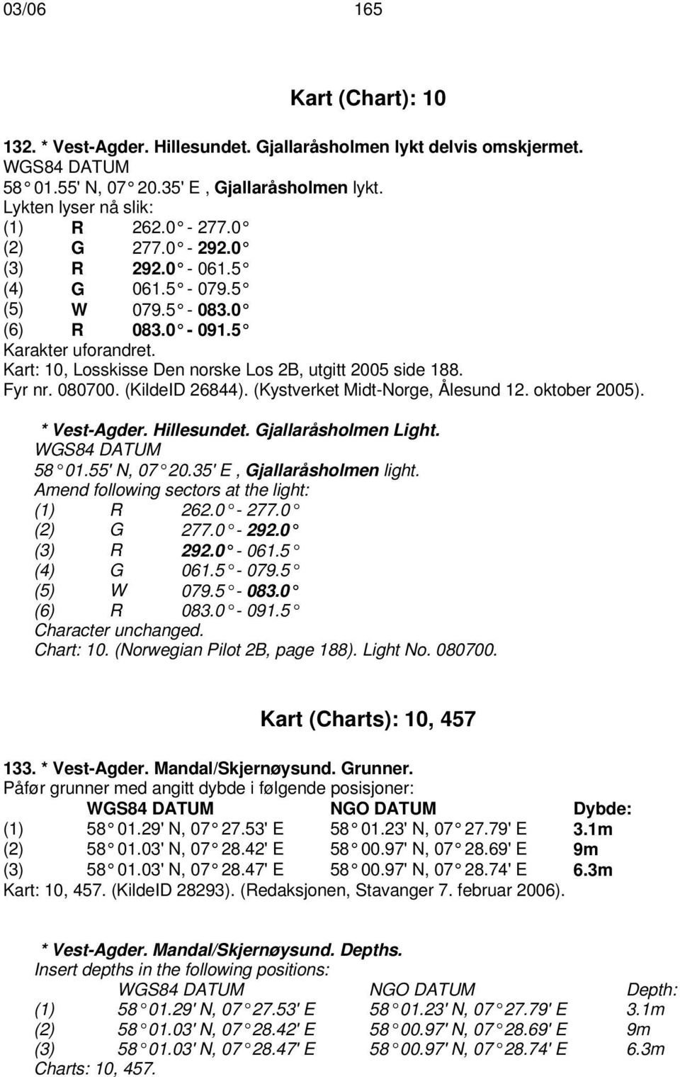 (Kystverket Midt-Norge, Ålesund 12. oktober 2005). * Vest-Agder. Hillesundet. Gjallaråsholmen Light. 58 01.55' N, 07 20.35' E, Gjallaråsholmen light. Amend following sectors at the light: (1) R 262.