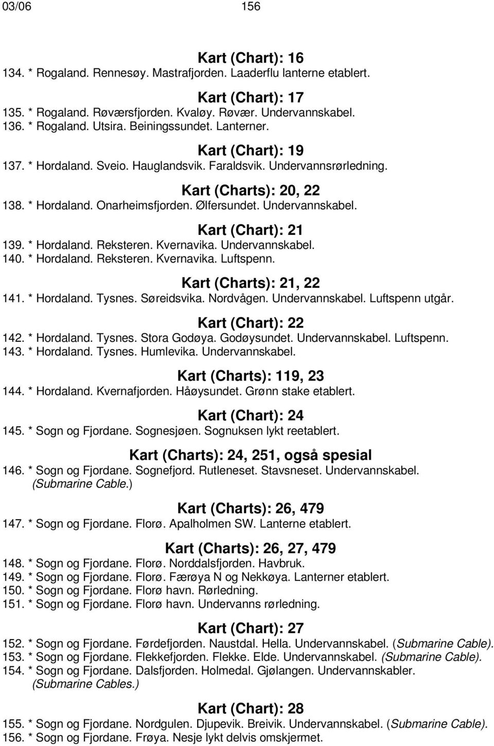 Undervannskabel. Kart (Chart): 21 139. * Hordaland. Reksteren. Kvernavika. Undervannskabel. 140. * Hordaland. Reksteren. Kvernavika. Luftspenn. Kart (Charts): 21, 22 141. * Hordaland. Tysnes.