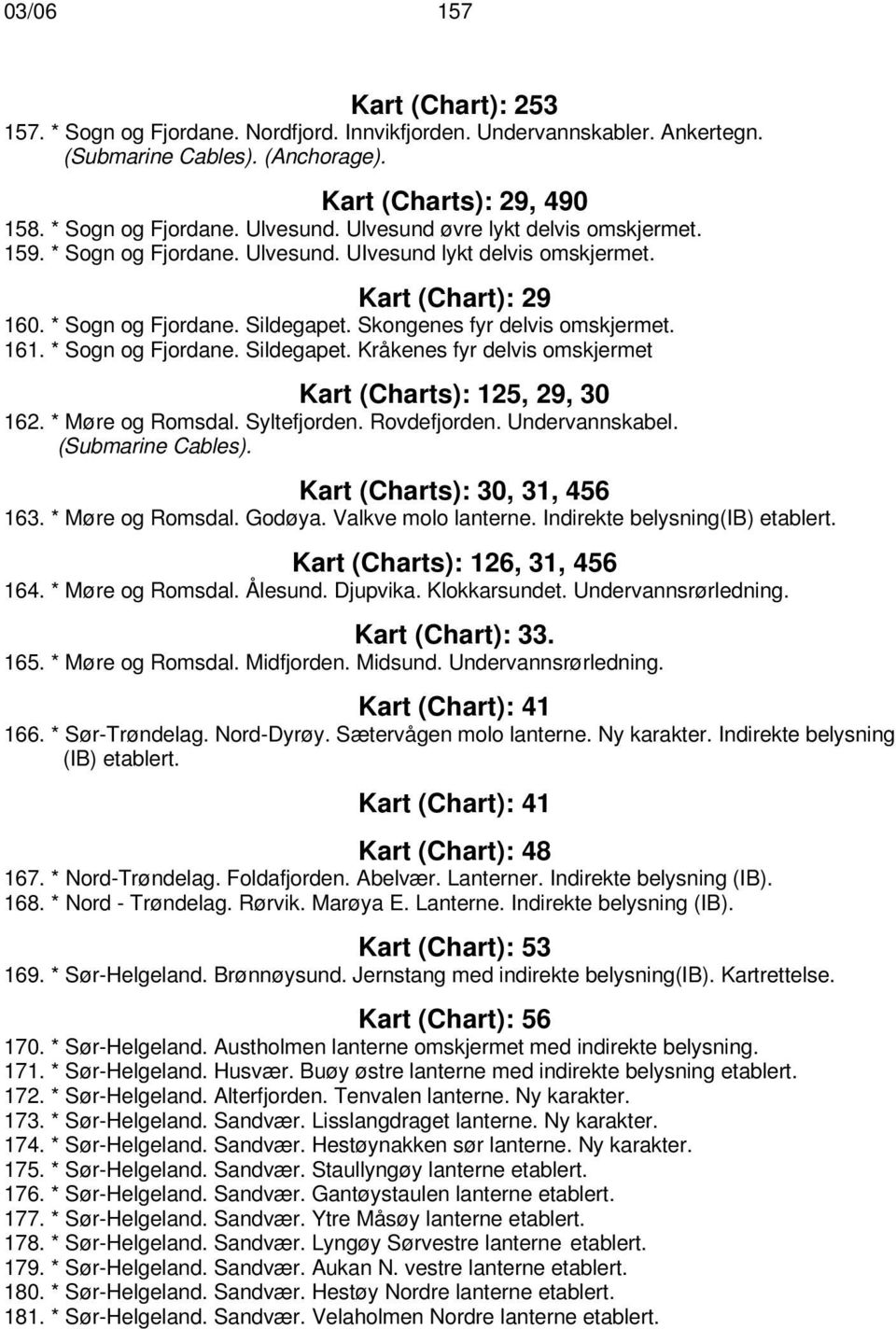 * Sogn og Fjordane. Sildegapet. Kråkenes fyr delvis omskjermet Kart (Charts): 125, 29, 30 162. * Møre og Romsdal. Syltefjorden. Rovdefjorden. Undervannskabel. (Submarine Cables).