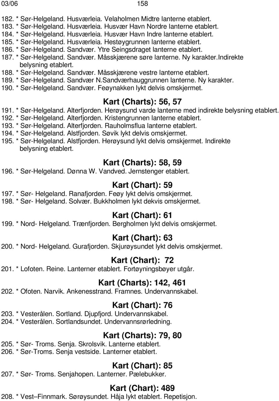 Ny karakter.indirekte belysning etablert. 188. * Sør-Helgeland. Sandvær. Måsskjærene vestre lanterne etablert. 189. * Sør-Helgeland. Sandvær N.Sandværhauggrunnen lanterne. Ny karakter. 190.