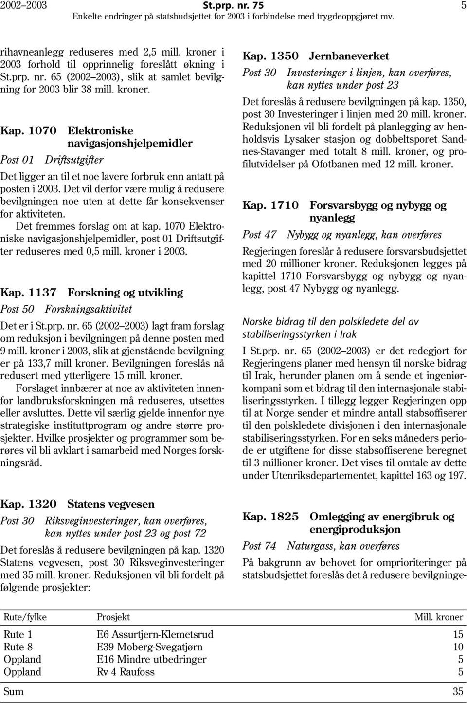 Det vil derfor være mulig å redusere bevilgningen noe uten at dette får konsekvenser for aktiviteten. Det fremmes forslag om at kap.