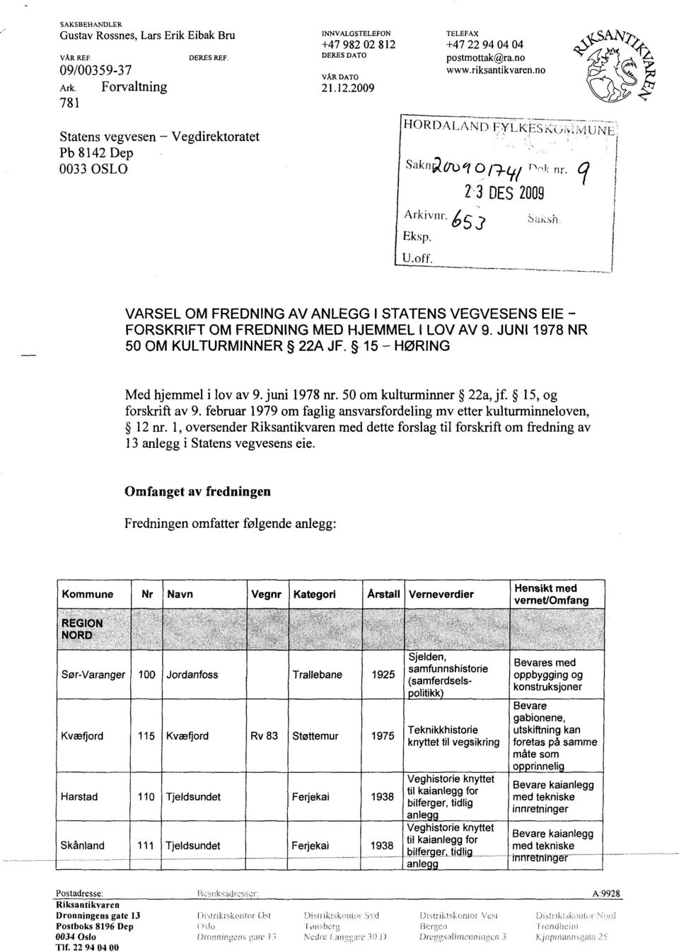 no HORDALAND FYLlÆSi^ ivoivilvlunh: Arkivnr. Åe y Eksp. U.off. 2 3 DES 2009 >aksn VARSEL OM FREDNING AV ANLEGG I STATENS VEGVESENS EIE FORSKRIFT OM FREDNING MED HJEMMEL I LOV AV 9.