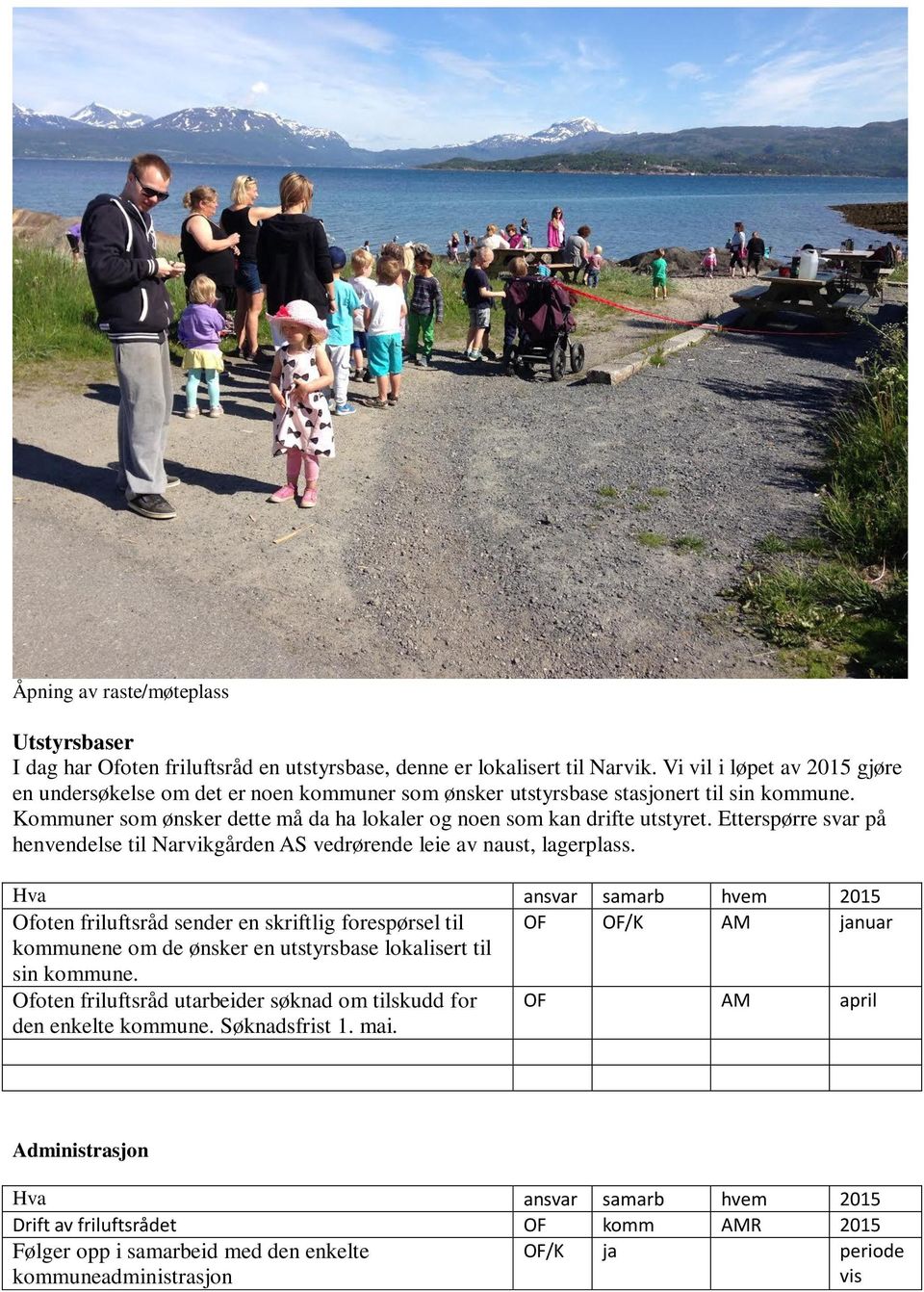 Etterspørre svar på henvendelse til Narvikgården AS vedrørende leie av naust, lagerplass.