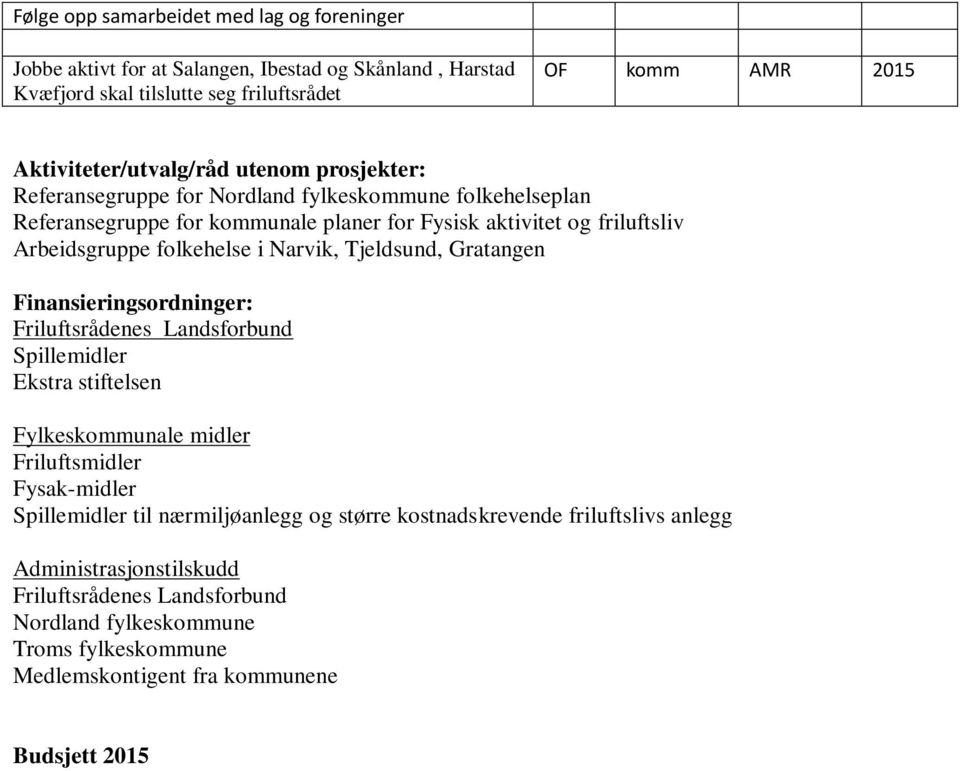 Tjeldsund, Gratangen Finansieringsordninger: Friluftsrådenes Landsforbund Spillemidler Ekstra stiftelsen Fylkeskommunale midler Friluftsmidler Fysak-midler Spillemidler til