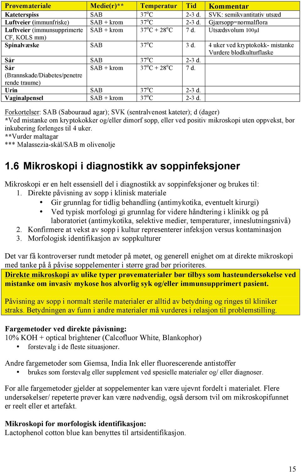 4 uker ved kryptokokk- mistanke Vurdere blodkulturflaske Sår SAB 37 o C 2-3 d. Sår (Brannskade/Diabetes/penetre rende traume) SAB + krom 37 o C + 28 o C 7 d. Urin SAB 37 o C 2-3 d.