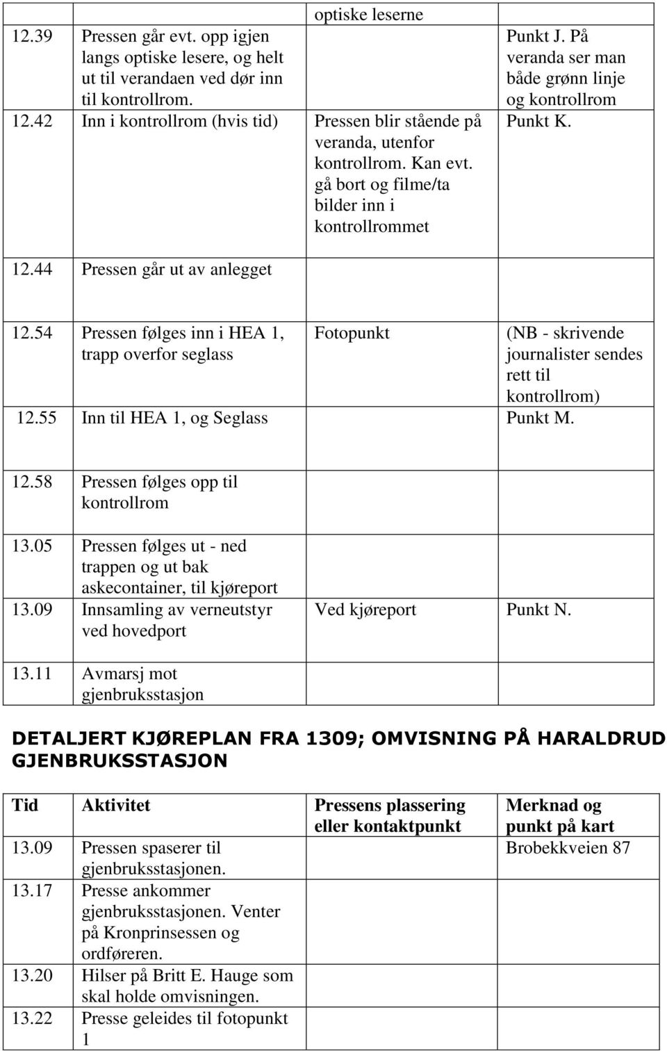 54 Pressen følges inn i HEA 1, trapp overfor seglass 12.55 Inn til HEA 1, og Seglass Punkt M. (NB - skrivende journalister sendes rett til kontrollrom) 12.58 Pressen følges opp til kontrollrom 13.