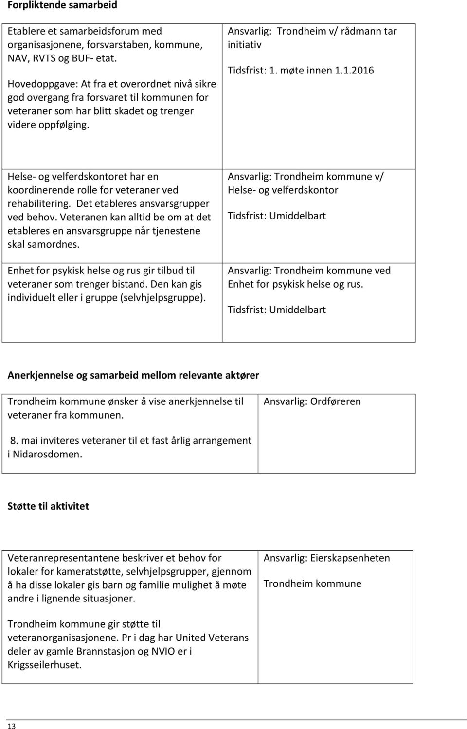 Ansvarlig: Trondheim v/ rådmann tar initiativ Tidsfrist: 1. møte innen 1.1.2016 Helse- og velferdskontoret har en koordinerende rolle for veteraner ved rehabilitering.