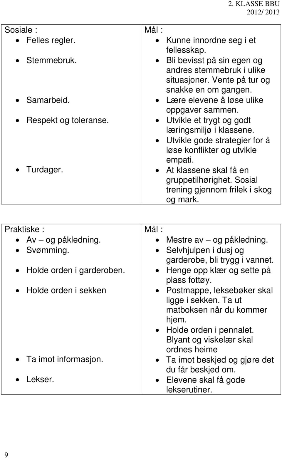 At klassene skal få en gruppetilhørighet. Sosial trening gjennom frilek i skog og mark. Praktiske : Mål : Av og påkledning. Mestre av og påkledning. Svømming.