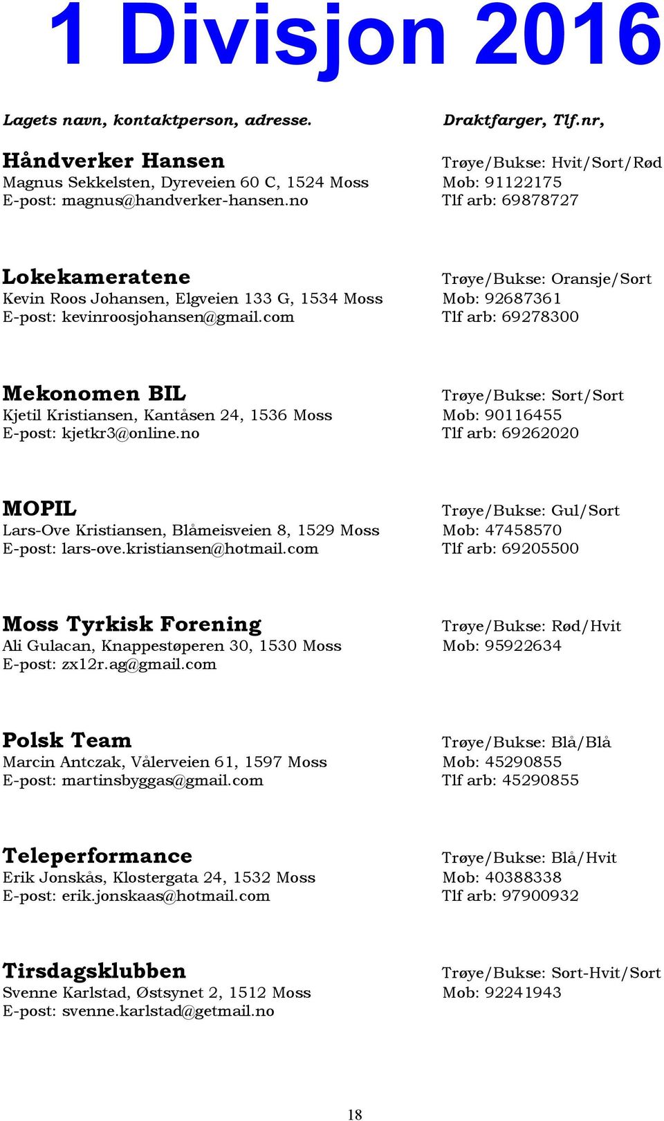 no Tlf arb: 69878727 Lokekameratene Trøye/Bukse: Oransje/Sort Kevin Roos Johansen, Elgveien 133 G, 1534 Moss Mob: 92687361 E-post: kevinroosjohansen@gmail.