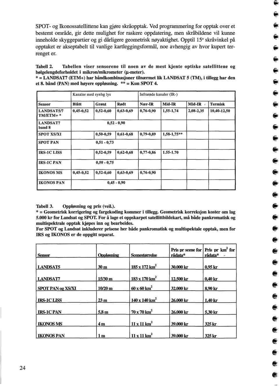 Opptil 15 skråvinkel på opptaket er akseptabelt til vanlige kartleggingsformål, noe avhengig av hvor kupert terrenget er. Tabell 2.