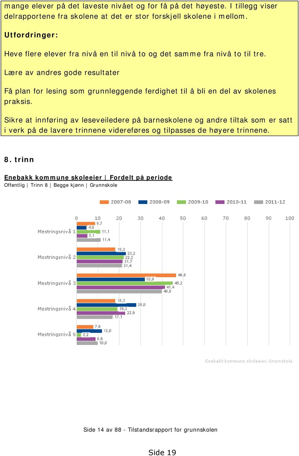 Lære av andres gode resultater Få plan for lesing som grunnleggende ferdighet til å bli en del av skolenes praksis.