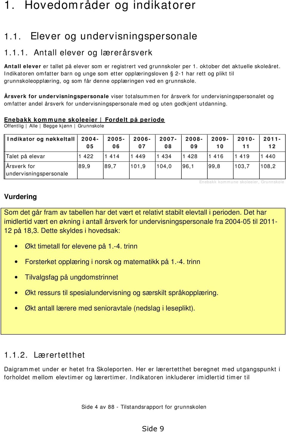 Årsverk for undervisningspersonale viser totalsummen for årsverk for undervisningspersonalet og omfatter andel årsverk for undervisningspersonale med og uten godkjent utdanning.