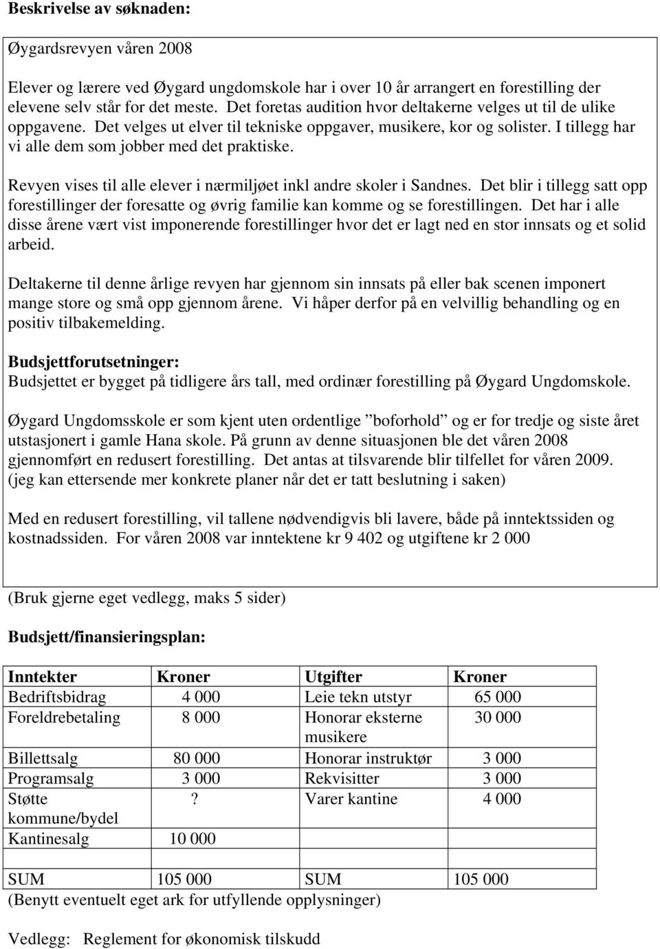 Revyen vises til alle elever i nærmiljøet inkl andre skoler i Sandnes. Det blir i tillegg satt opp forestillinger der foresatte og øvrig familie kan komme og se forestillingen.