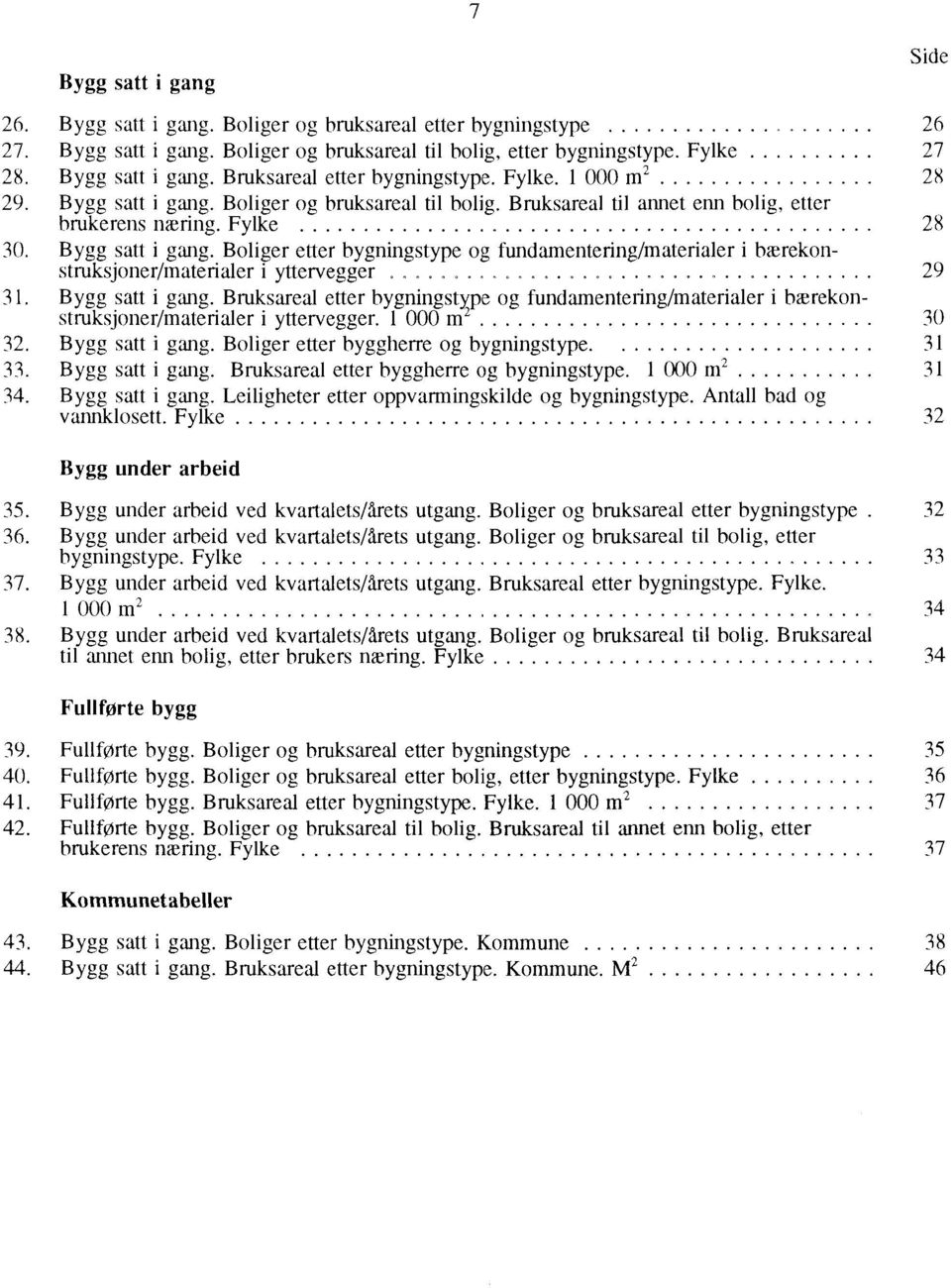 .... 29 31. Bygg satt i gang. Bruksareal etter bygningstype og fundamentering/materialer i bærekonstruksjoner/materialer i yttervegger. 1 000 nr 32. Bygg satt i gang. Boliger etter byggherre og bygningstype.