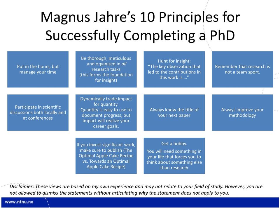 Participate in scientific discussions both locally and at conferences Dynamically trade impact for quantity. Quantity is easy to use to document progress, but impact will realize your career goals.