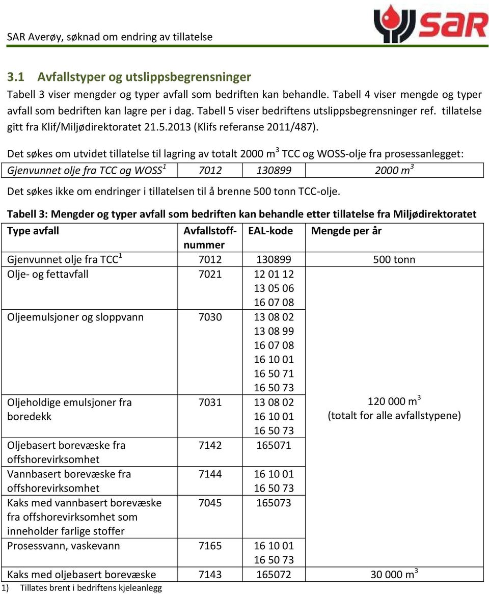 Det søkes om utvidet tillatelse til lagring av totalt 2000 m 3 TCC og WOSS-olje fra prosessanlegget: Gjenvunnet olje fra TCC og WOSS 1 7012 130899 2000 m 3 Det søkes ikke om endringer i tillatelsen