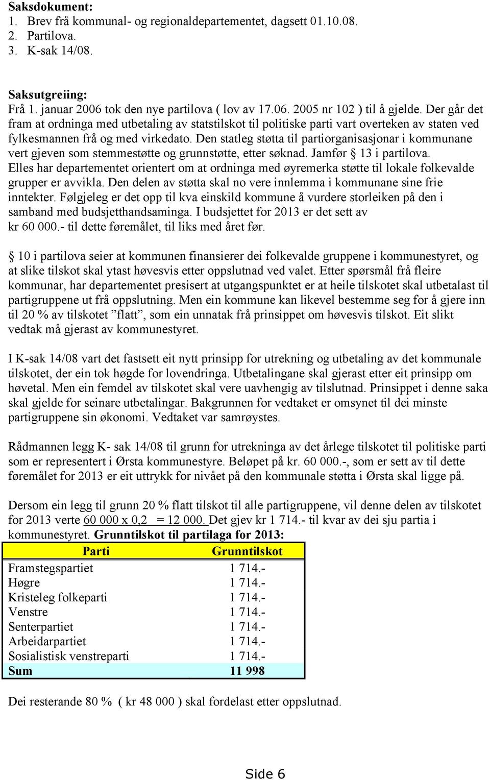 Den statleg støtta til partiorganisasjonar i kommunane vert gjeven som stemmestøtte og grunnstøtte, etter søknad. Jamfør 13 i partilova.