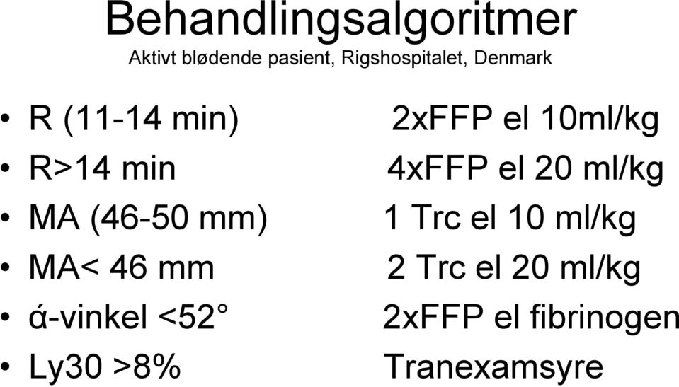 MA< 46 mm ά-vinkel <52 Ly30 >8% 2xFFP el 10ml/kg 4xFFP el 20